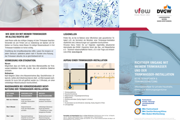 Download Trinkwasser-Flyer